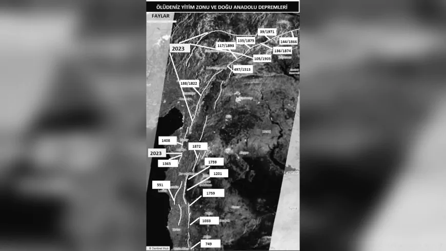 Ölüdeniz Fayı Alarm Veriyor