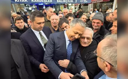 Bakan Ali Yerlikaya’dan Samsun Ziyareti