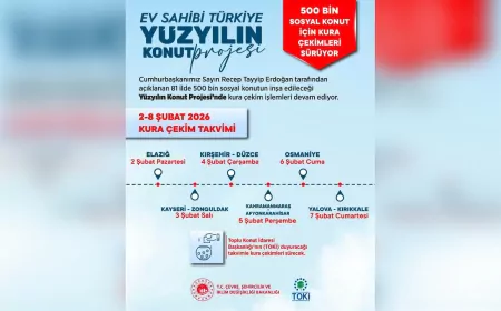 Yüzyılın Konut Projesi’nde Kura Heyecanı Başladı