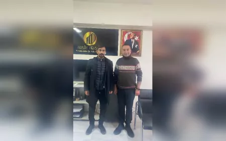 Ajans Expres Gazetesi Sahibi Yusuf Küçük’ten Yenilik Partisi İl Başkanına Ziyaret