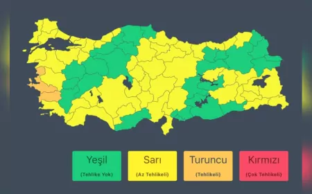 Meteoroloji’den 2 Şubat 2026 İçin Uyarı: Kuvvetli Yağış ve Fırtına Geliyor