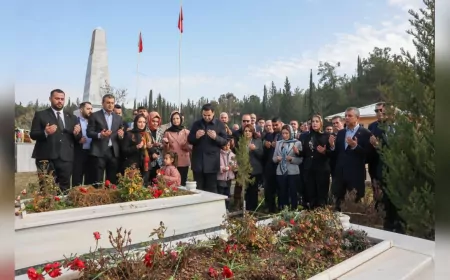 Başkan Ünlüce’den Deprem Bölgesine Anlamlı Ziyaret