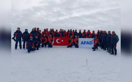 AFAD Ekiplerinden Van’da “Kış Kampçılığı ve Çığda Arama Kurtarma” Eğitimi