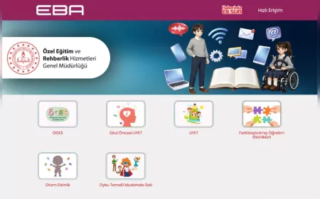Özel Eğitim Materyal Platformu, EBA Üzerinden Erişime Açıldı