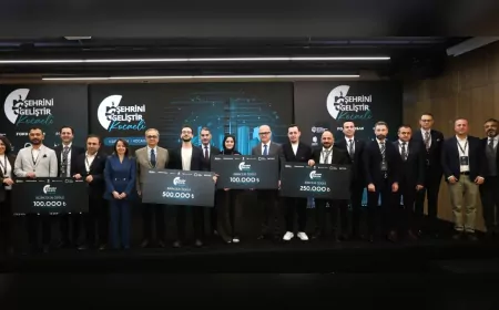 Kocaeli'de Girişimcilik Rüzgarı