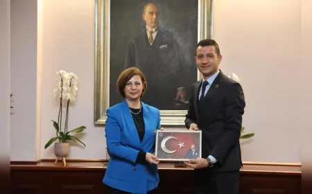 Türk Ulaşım-Sen’den Başkan Ünlüce’ye Behiç Erkin Teşekkürü