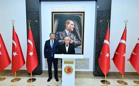 TBMM Eski Başkanı Cemil Çiçek’ten Vali Dr. Erdinç Yılmaz’a Hayırlı Olsun Ziyareti