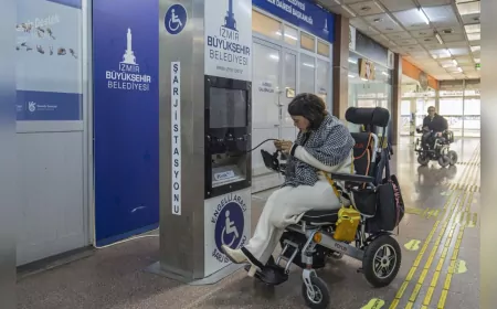 İzmir’de Tekerlekli Sandalye Kullananlar Yolda Kalmıyor
