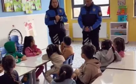 Iğdır Emniyeti’nden Miniklere Ziyaret