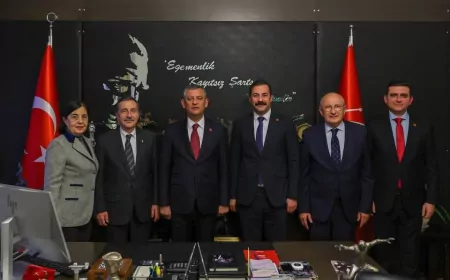 Ahmet Ataç’tan Ankara Ziyareti