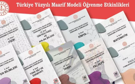 Türkiye Yüzyılı Maarif Modeli’ne Uygun “Öğrenme Etkinlikleri Seti” Yayımlandı