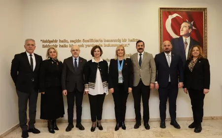 Başkan Ünlüce’ye CHP Heyetinden Ziyaret