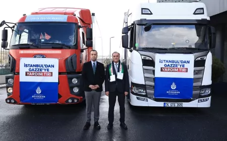 İBB’nin İkinci Yardım TIR’ı Gazze İçin Yola Çıktı