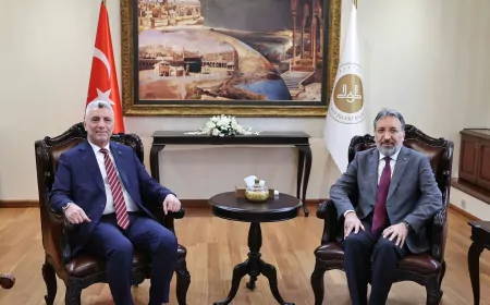 Ankara’da Diyanet İşleri Başkanı’na Ziyaret