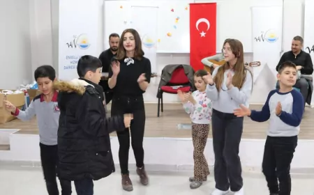 Zaferler İlk ve Ortaokulu’nda Öğrencilere Destek Programı Düzenlendi