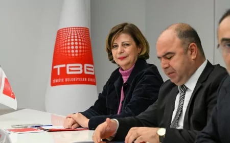 Başkan Ünlüce: Yerel Yönetimlerde Uluslararası Dayanışmayı Güçlendireceğiz