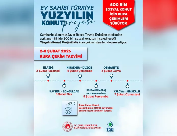 Yüzyılın Konut Projesi’nde Kura Heyecanı Başladı