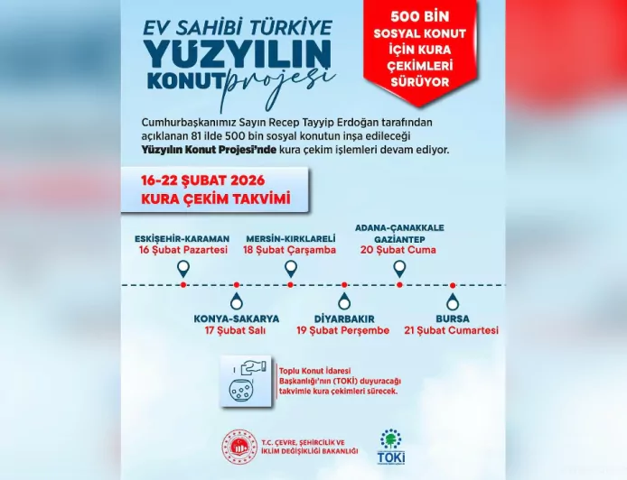 Çevre, Şehircilik ve İklim Değişikliği Bakanlığı’ndan “Yüzyılın Konut Projesi” Kura Takvimi Açıklaması