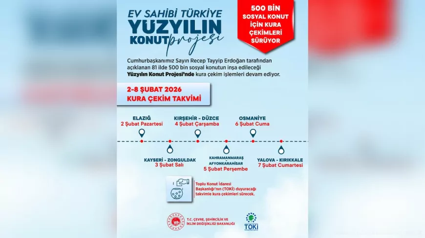 Yüzyılın Konut Projesi’nde Kura Heyecanı Başladı