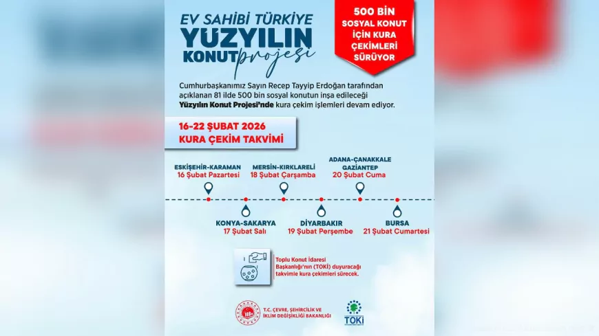 Çevre, Şehircilik ve İklim Değişikliği Bakanlığı’ndan “Yüzyılın Konut Projesi” Kura Takvimi Açıklaması