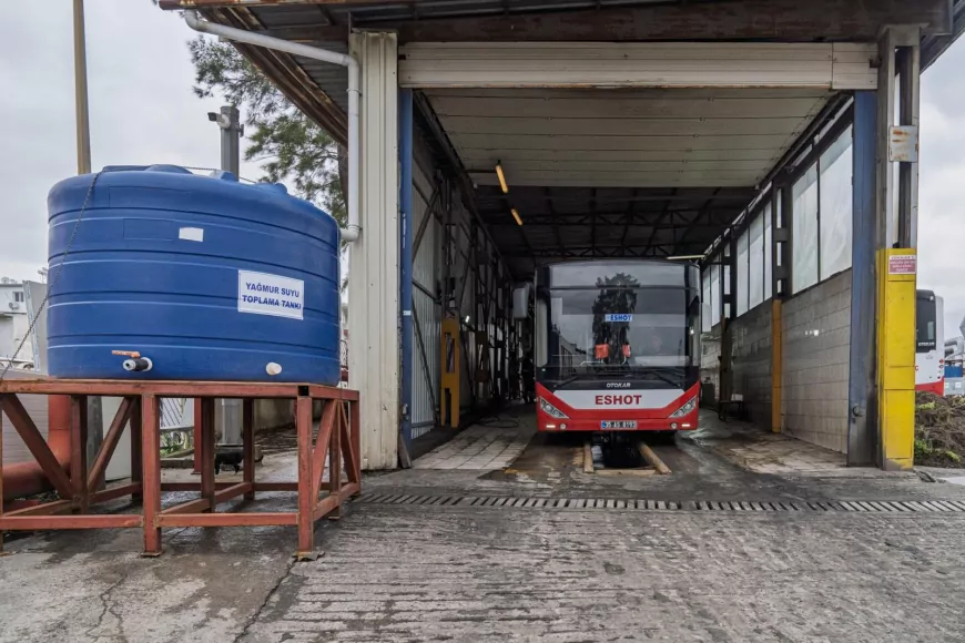 İzmir'de Yağmur Suyu Hasadı Yaygınlaşıyor