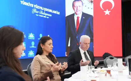 Vali Davut Gül, Başarılı Öğrencilerle İftar Programında Buluştu