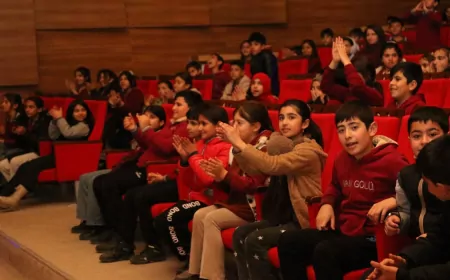 Van’da Akrobasi Gösterileri 150 Okulda Öğrencilerle Buluştu