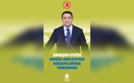İdris Şahin: “Gıda Enflasyonu Şubatta Yüzde 8’e Yaklaştı”