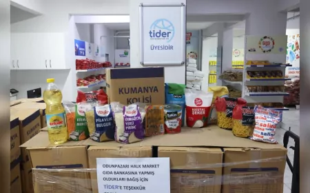 Halk Market’e Anlamlı Destek
