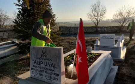 Büyükşehirden Şehitliklere Anlamlı Dokunuş