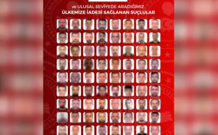 Kırmızı Bültenle Aranan 32 Suçlu Dahil 72 Kişi Türkiye’ye Getirildi