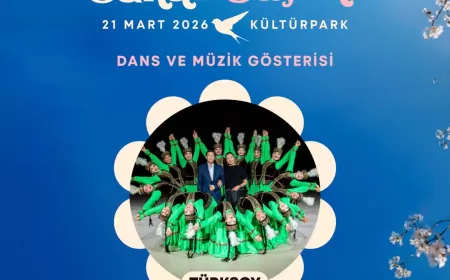 Baharın Gelişi Kültürpark’ta Kutlanacak