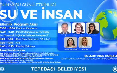 Tepebaşı Belediyesi’nden Dünya Su Günü Etkinliği: “Su ve İnsan” Paneli