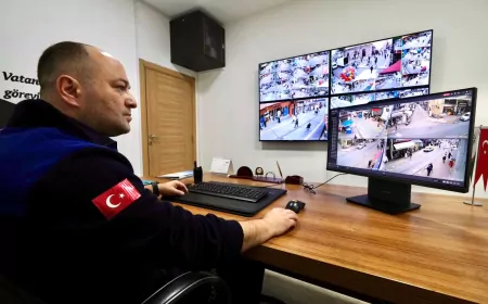 Giresun’da Kent Güvenliği İçin Teknolojik Adım