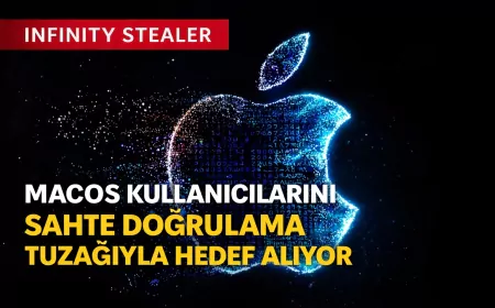 INFINITY STEALER MACOS KULLANICILARINI SAHTE DOĞRULAMA TUZAĞIYLA HEDEF ALIYOR