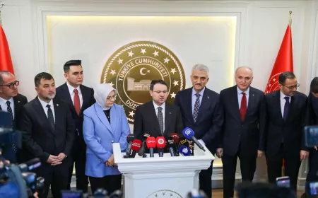 Adalet Bakanı Gürlek Düzce’de Temaslarda Bulundu