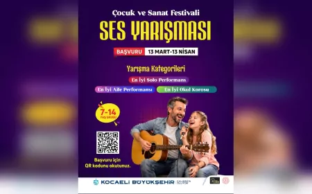 Büyükşehir, 23 Nisan’a Özel Ses Yarışması Düzenliyor