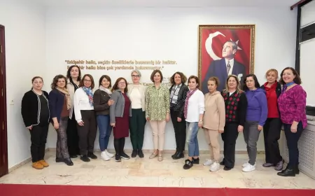 Ankara Hukuk Mezunu Kadınlardan Başkan Ünlüce’ye Ziyaret