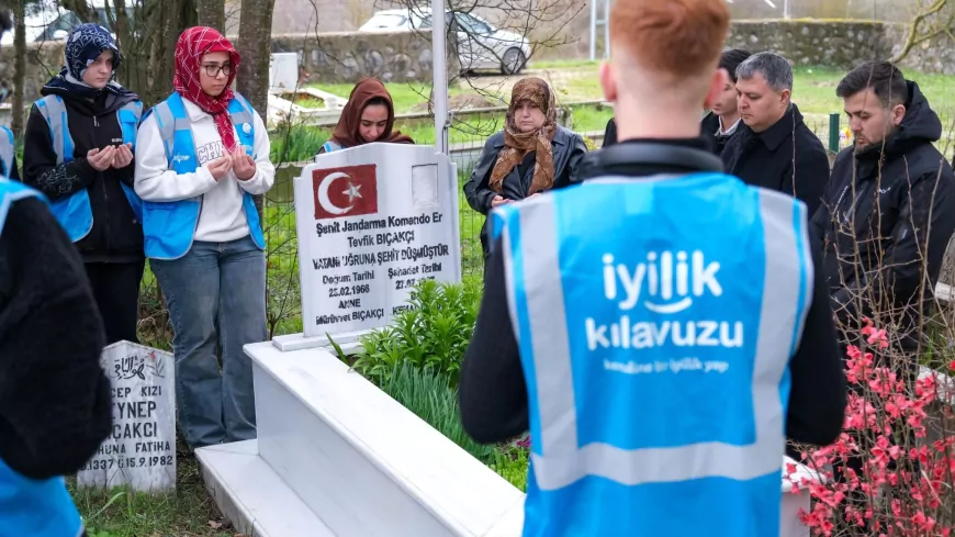 Akademi Lise Öğrencilerinden Şehit Tevfik Bıçakçı’ya Vefa Ziyareti