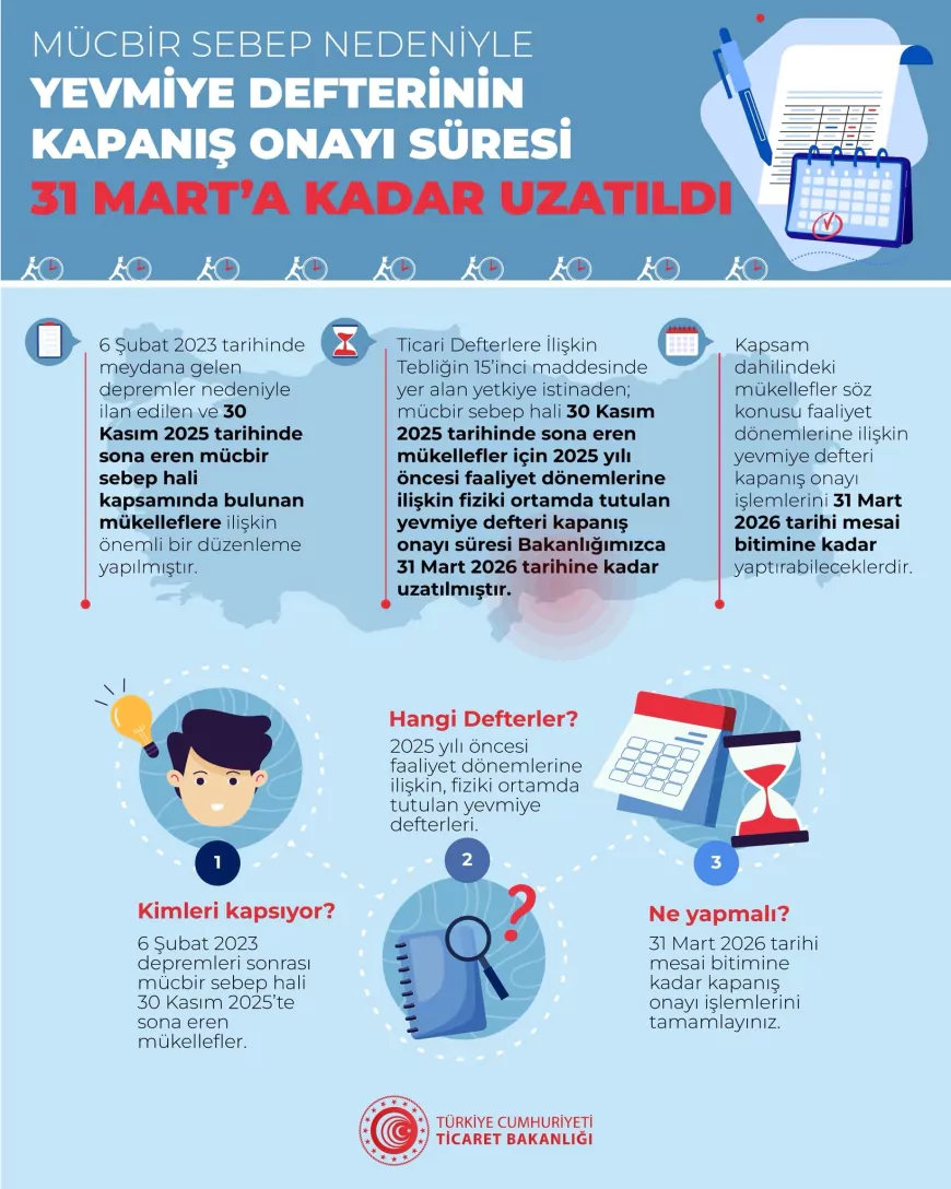 Deprem Bölgesindeki Mükelleflere Defter Kapanış Onayı Kolaylığı