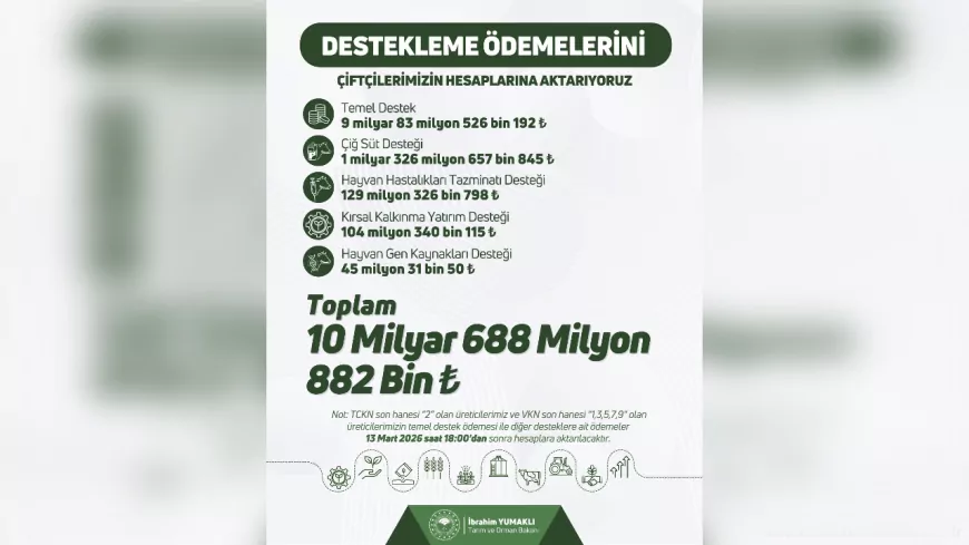 Bakan Yumaklı: 10 Milyar 688 Milyon TL Tarımsal Destek Çiftçilerin Hesaplarına Aktarılıyor