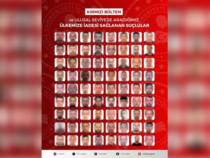 Kırmızı Bültenle Aranan 32 Suçlu Dahil 72 Kişi Türkiye’ye Getirildi