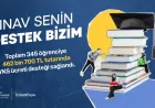 İzmir Büyükşehir Belediyesi’nden YKS ücret desteği