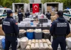 Ticaret Bakanlığı’ndan Kaçakçılıkla Mücadelede Rekor Operasyon