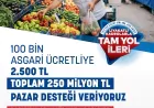 İstanbul’da Asgari Ücretlilere 2.500 TL Pazar Desteği