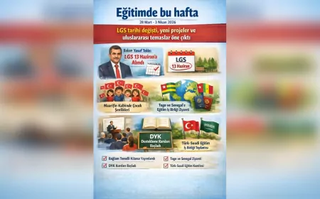 Eğitimde bu hafta: LGS tarihi değişti, yeni projeler ve uluslararası temaslar öne çıktı