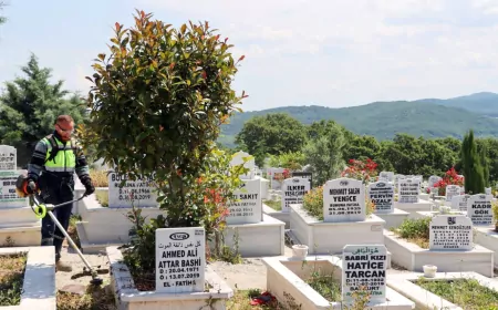 İlk 3 Ayda 365 Defin ve Defin Öncesi Hizmet Verildi