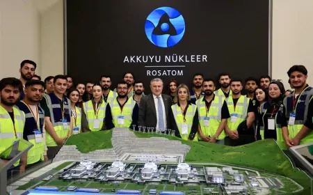 Bakan Bak Gençlerle Akkuyu NGS’yi Ziyaret Etti