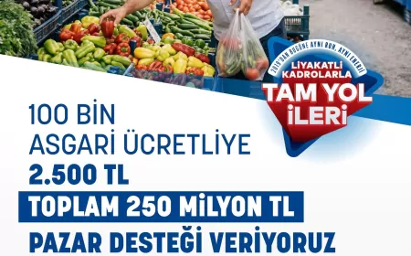 İstanbul’da Asgari Ücretlilere 2.500 TL Pazar Desteği
