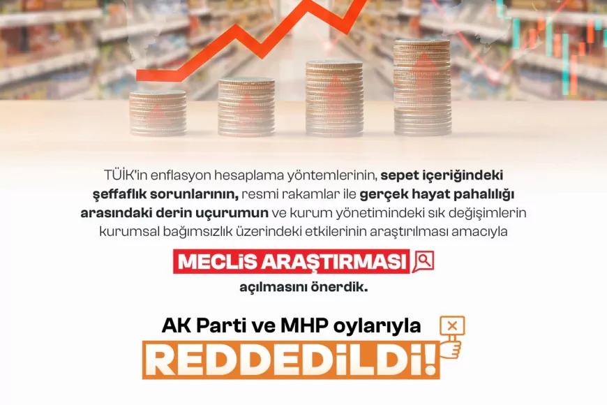 Saadet Partisi’nin TÜİK Araştırma Önergesi TBMM’de Reddedildi